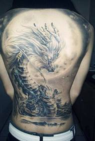 Pagdumala sa sumbanan sa tattoo sa dragon