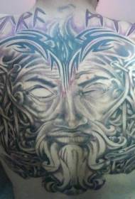 Натраг слијепих очију пекиншког ратника аватар тетоважа узорак