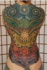 Klompok kaget saka ngetrapake gambar tato bali lengkap