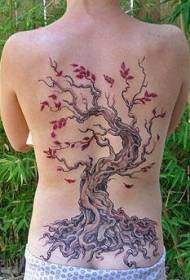 Corak tato warna pokok ceri belakang