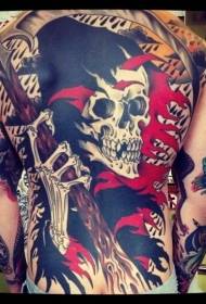 Hintergrundfarbenes Totenkopf-Tattoo-Muster