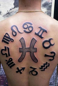 Pola tato roda totem rolas