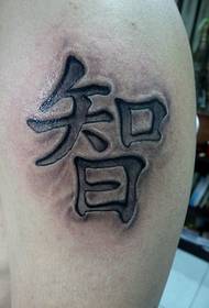 Tato Kawicaksanan ing Lengan Pria