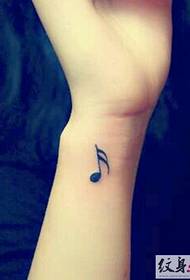 Tato cathetan sing sithik