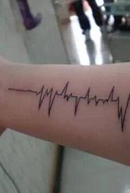 Tatuaggio di electrocardiogramma di bracciu internu