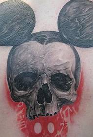 Those horrible alternative arm shank tattoos