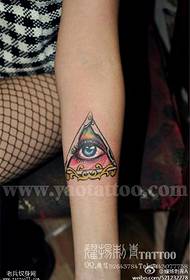 Προσωπικότητα χεριών, μάτι θεού, μοτίβο τατουάζ
