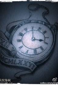 Forget the time of the clock tattoo pattern