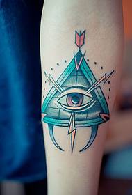 Imagen creativa del tatuaje de la moda del brazo del ojo del triángulo