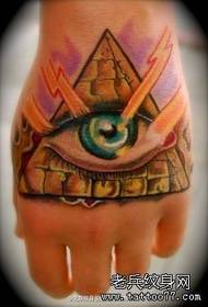 Zbrane tetovania Božieho oka zdieľajú tetovania