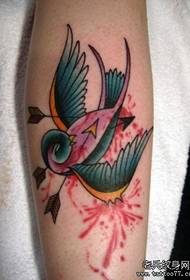 Ruka europskog i američkog stila ozlijeđenog tetovaža lastavica
