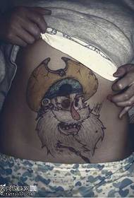 dumbu pirate ndebvu tattoo maitiro