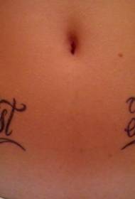 Gambar Tato Letter Inggris Abdomen