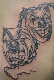 Bauch-Schwarzweiss-Clown Mask Tattoo Pattern