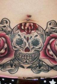 crâne de couleur abdominale rose motif de tatouage