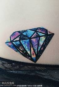 model i shkëlqyeshëm i tatuazheve me diamant