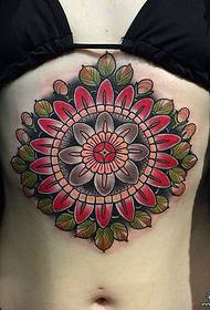 Modèle de tatouage à la vanille couleur abdomen Europe et Amérique