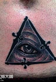 Modello di tatuaggio occhi addome