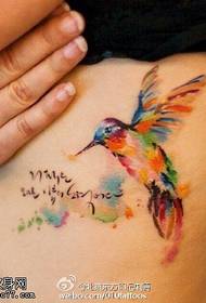 dlo koulè Kingfisher tattoo modèl
