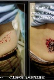 Modello di tatuaggio ala modificato