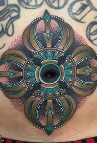 modello del tatuaggio del croato dell'addome