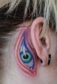 abstrakt Konscht Auge Tattoo