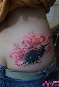 Hip Ink Wind Bianhua Persoonlijkheid Tattoo