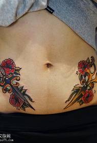 tesoiras de cores tesoiras de flores patrón de tatuaje