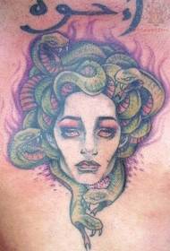 borst water kleur Medusa avatar tattoo patroon