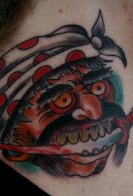 Modello di tatuaggio avatar pirata in stile asiatico