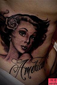 Tattoo show bar recommended a neck portrait tattoo work