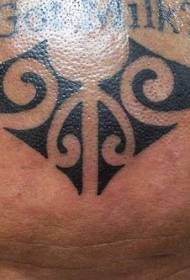 isi ojii nkọ totem tattoo ụkpụrụ