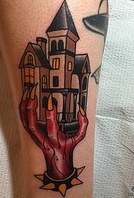 omby eoropeana sy amerikana sekoly trano vita amin'ny tatoazy