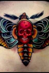 falena e redskull Tattoo pattern