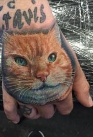 hand-back stijl kleur kat hoofd tattoo patroon