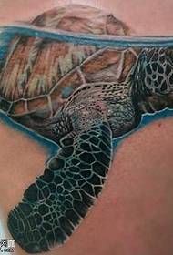 腿烏龜紋身圖案