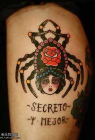 noga lepoto spider Tattoo vzorec