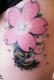 Patrón de tatuaje de personaxes de perna Sakura