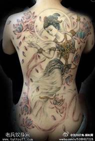 Les tatouages volants dans le dos sont partagés par le musée du tatouage