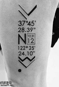 Predivan digitalni uzorak tetovaže na nogama