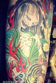 Mendo wa monster tattoo