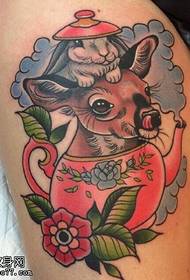 Pátrún tattoo madraí i bpota tae