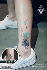 Unsur geometri bertitik pola tatu pokok kecil