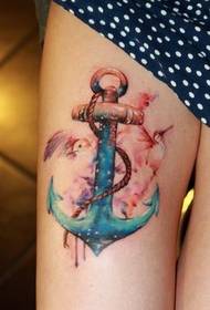 Anchor pada paha