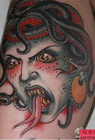 Been Perséinlechkeet, populäre Tattoo Muster