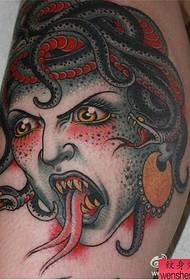 Personalità delle gambe, modello di tatuaggio popolare