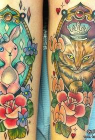 Ang uso sa Europa ug Amerikano nga mga tattoo sa pusa sa mga bitiis