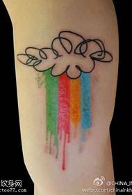 紋身秀，推薦女人的腿色彩虹紋身作品