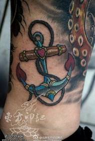 na usoro anchor anchor