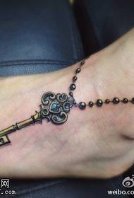 usoro anklet igodo usoro